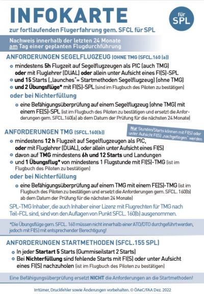 fortlaufende Flugerfahrung